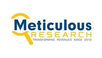 High Temperature Filters Market to Reach $4.5 Billion by 2032, Growing at a CAGR of 7.6% from 2025, Says Meticulous Research®