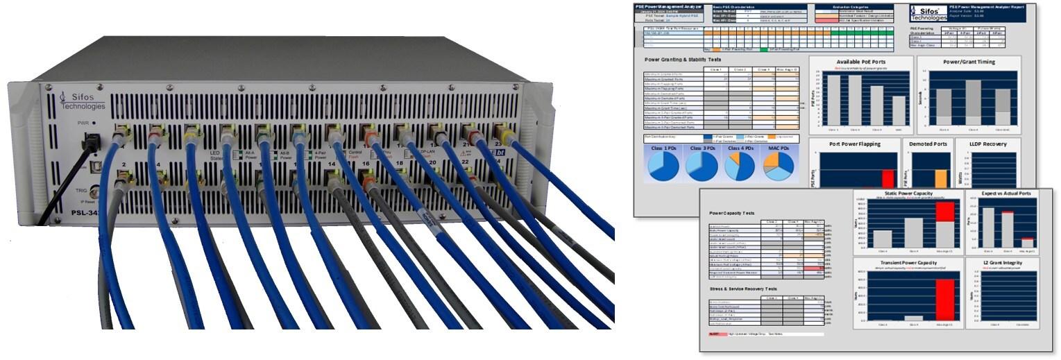 Announcing Sifos' New Power Management Analyzer Suite for PoE PSE Switch System Performance Testing